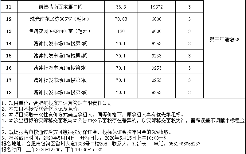 九游会老哥必备的交流社区_论坛帖吧