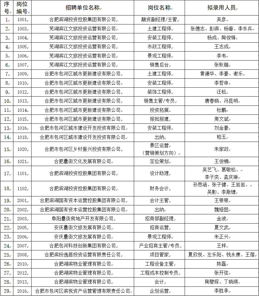 九游会老哥必备的交流社区_论坛帖吧