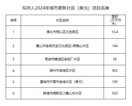 九游会老哥必备的交流社区_论坛帖吧